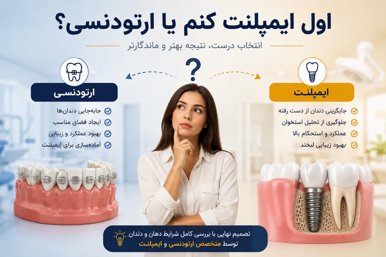 دنتارو اول ایمپلنت کنم یا ارتودنسی